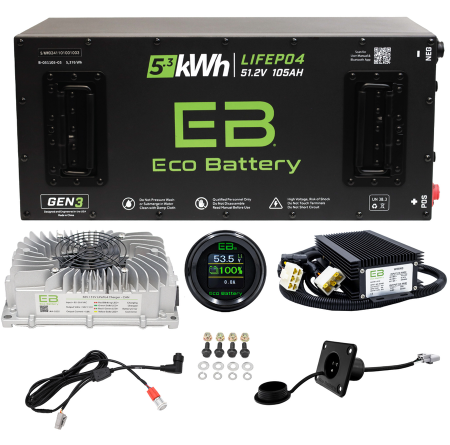 ECO Battery 51V 105Ah Skinny Battery Bundle, Navitas Chassis